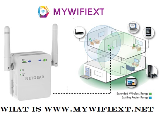 What is www.mywifiext.net